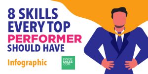 Salesperson Skills Of Top Performers [INFOGRAPHIC] - ArticleCity.com